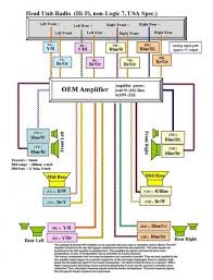 Vw wiring diagrams 1982, 1983. 2002 Bmw Radio Wiring Wiring Diagram Export Sick Bitter Sick Bitter Congressosifo2018 It