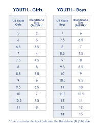 50 Paradigmatic Women Shoe Size Chart Conversion To Children