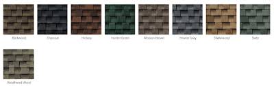 Gaf Timberline Hd Vs Tamko Heritage Vintage Roofing Review