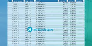 Resource Planning Template Excel Free Download