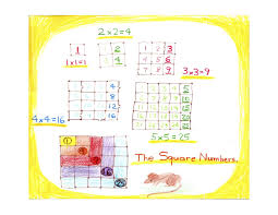 Pin On Waldorf Math Resource