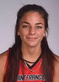 2018 Field Hockey Roster