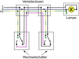 Diese beleuchtung könnte zum beispiel, mittels einer. Schaltplan Fur Wechselschaltung Schaltplan Steckdosen Elektroinstallation Haus