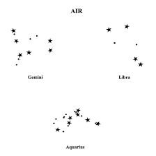 Gemini Constellation Tattoo Google Search Gemini Tattoo Gemini Constellation Gemini Constellation Tattoo