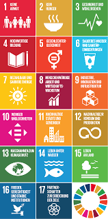 Maybe you would like to learn more about one of these? Uber Die Online Plattform German Indicators For The Sustainable Development Goals