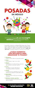 Juegos para pedir en navidad : Tienes Todo Listo Para Las Posadas Navidad Lazos Diciembre Spanish Christmas Mexican Christmas Mexican Christmas Traditions
