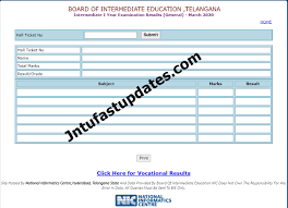 The course of inter is important because depending on the results of this course, the students can go ahead for 1.1 how the telangana inter 1st year exam time table 2021 will be. Ts Inter 1st Year Results 2021 Name Wise Out Soon Manabadi Telangana Intermediate First Year Result