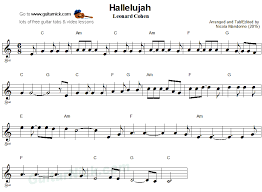 For saxophone due (alto 1, 2, 3/tenor 1 e 2) arr. Hallelujah Leonard Cohen Easy Guitar Tab Guitarnick Com