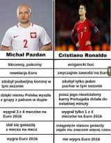 Zobacz najciekawsze publikacje na temat: Pazdan Vs Ronaldo Artykuly Dziennik Zachodni