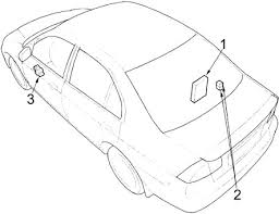 A new box ordered from a honda dealer by vin should already have all the necessary fuses in the correct slots unless you have some accessories installed that needed additional fuses in some empty slots in that box. Honda Civic 2001 2005 Fuse Box Diagram Auto Genius