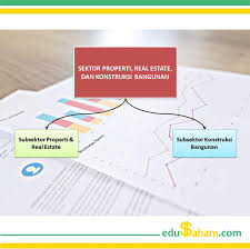 We did not find results for: Perusahaan Sektor Properti Real Estate Dan Konstruksi Bangunan Di Bei Edusaham