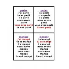 Manger au passé composé de l'indicatif. Passe Compose Verbes Er Jeu Des Sept Familles Passe Compose Verbe Participe Passe