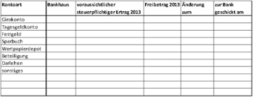 Mit einem freistellungsauftrag beauftragen sie ihre bank, anfallende kapitalerträge bis zum sparerpauschbetrag (= freibetrag) vom automatischen steuerabzug freizustellen. Den Freistellungsauftrag Fur 2013 Schon Jetzt Richtig Planen