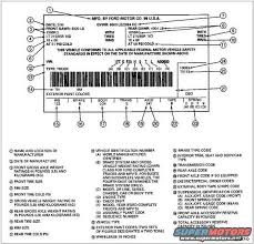 1983 ford bronco diagrams pictures videos and sounds