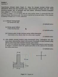 If you want to learn keratan rentas in english, you will find the translation here, along with other translations from malay to english. Solved Soalan 1 Question 1 Sepertimana Ditunjuk Dalam Raj Chegg Com