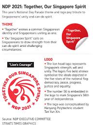 To ensure that ndp 2021 doesn't become a superspreader event where a singaporean variant of. This Year S Ndp Theme Song Is Out The Road Ahead To Be Performed By 4 Singer Songwriters Nestia