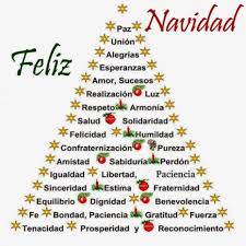 Haz llegar una linda frase de amor y prosperidad a toda tu familia. 100 Estados Navidenos Para Whatsapp Tarjetas Postales Ideas Para Navidad Packaging Adornos Navidenos Imagenes Para Whatsapp