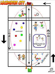 1) all players line up at one end of the gym (except tagger in the middle). Locomotor City Activity For Physical Education S S Blog Elementary Physical Education Physical Education Lessons Physical Education Activities