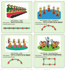 Dengan demikian, setiap penari akan mengetahui area mana yang akan dilaluinya tanpa harus khawatir mengganggu penari lain atau bahkan bertabrakan penari lainnya. Sebutkan 10 Contoh Bentuk Pola Lantai Garis Lurus Dan Garis Lengkung Brainly Co Id