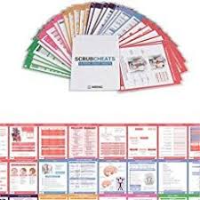 Nursing process is a tool or method for organizing and. To Distal With Foam Body Cleanser Reference Cards Nrsng Nursing Books