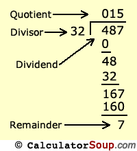 Check spelling or type a new query. Long Division Calculator With Remainders