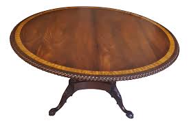 Pin On English Scottish And Irish Design And Furniture