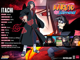 Download the background for free. Itachi Naruto Anime Background Wallpapers On Desktop Nexus Image 208162