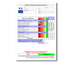 Attestation d'avocat pour conduire malgré l'invalidation du permis : Apres Le Passage De L Examen Pratique Du Permis De Conduire