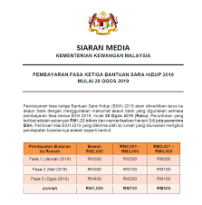Aug 26, 2019, 10:06 am. Bernama Radio Bayaran Fasa Ketiga Bsh 2019 Mulai Rabu Facebook
