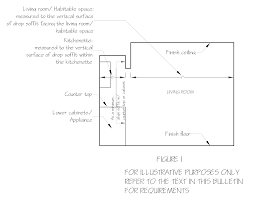 buildings bulletin 2013 001 technical
