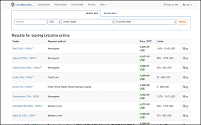 Here you can check exchanges where you can trade bitcoin to usd pair. How To Cashout Bitcoin Into Usd Eur Gbp Quickly