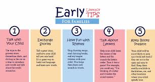 Not only will we give you the ability to wow your opponent, but you'll also be boosting your vocabulary like never before! Early Childhood Literacy Parks Place Learning Center