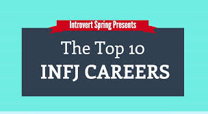 The Top 10 Infj Careers Introvert Spring