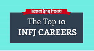 the top 10 infj careers introvert spring