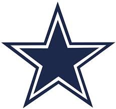 Pin By Heidi Hopkins On Logos Sports Dallas Cowboys Star Dallas Cowboys Logo Dallas Cowboys Football See the difference above (in the output). dallas cowboys logo