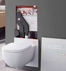 Browse our variety of toilets—give your bathroom the upgrade it needs Tecelux The Toilet Terminal Tece International