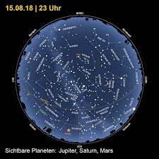 Mondkalender für den aktuellen monat und folgemonat. Wann Ist Im August 2018 Abnehmender Mond Fitness Schnell Fett Verbrennen