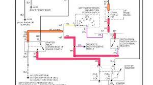 Here is a picture gallery about 2000 chevy s10 wiring diagram complete with the description of the image, please find the image you need. Starter Well Not Turn Over My Truck Starter Will Not Even Click I