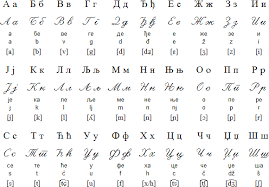 Check 'cyrillic alphabet' translations into estonian. Serbian Language Alphabet And Pronunciation Cyrillic Alphabet Alphabet Serbian Language