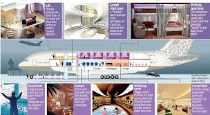 Jumbo Fit For A Prince The 240million Private Jet With A Turkish Bath Boardroom And Concert Hall Private Jet Private Aircraft Airbus A380