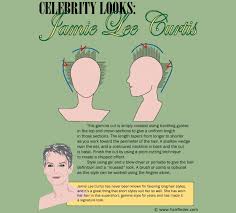 Bangs draw attention to your beautiful eyes and can accentuate your cheekbones as well. The Short Wash And Wear Hairstyle Of Jamie Lee Curtis For Women With Rectangular Faces