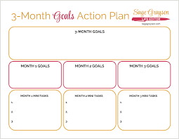 To change your life in a special way you need to set and achieve goals! 3 Year Life Plan Template Novocom Top