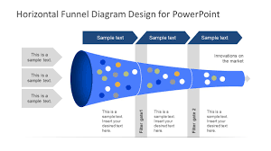 Horizontal 3 Stages Powerpoint Templates Funnel Diagram