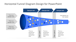 horizontal 3 stages powerpoint templates funnel diagram