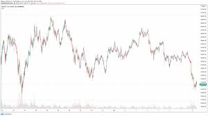 By coryanne hicks and mark reeth. Which Cryptocurrency Will Explode June 2021 Week 2 Crypto News
