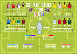 Pixel Copa America 2016 Wall Chart Troll Football