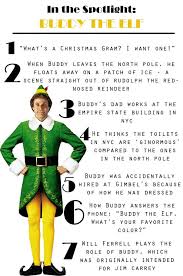 Best Buddy The Elf Images On Christmas Time Buddy The Elf Christmas List 600x906 Wallpaper Teahub Io You can also upload and share your favorite christmas wallpapers 1920x1080. best buddy the elf images on christmas