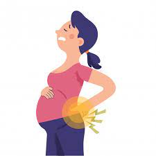 Pin Di Flat Illustration