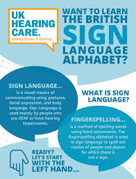 It's used to spell out words like names of people and places. Learn The British Sign Language Alphabet Infographic