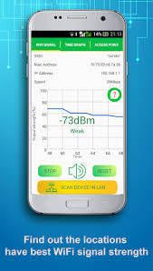 Wifi Analyzer V3 5 Mod Ad Free Best Wifi Wifi Wifi Signal
